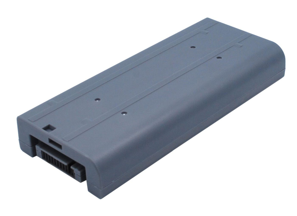 CoreParts Laptop Battery for Panasonic 48.84Wh 11.1V 4400mAh 48.84Wh Li-ion 11.1V 4400mAh Grey for Panasonic Notebook, Laptop Toughbook CF19