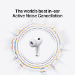 Apple AirPods Pro (3rd generation) Headset True Wireless Stereo (TWS) In-ear Calls/Music/Sport/Everyday Bluetooth White