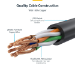 StarTech.com 25cm Red Slim CAT6 Ethernet Cable, Snagless, 100W PoE, UTP, LSZH, 28AWG Pure Bare Copper Wire, Slim RJ45 Network Patch Cord w/Strain Reliefs, Individually Tested