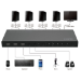 Microconnect MC-HDMIKVM0401-4K KVM switch Black