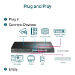 TP-Link 18-Port Gigabit Rackmount Switch with 16 PoE+