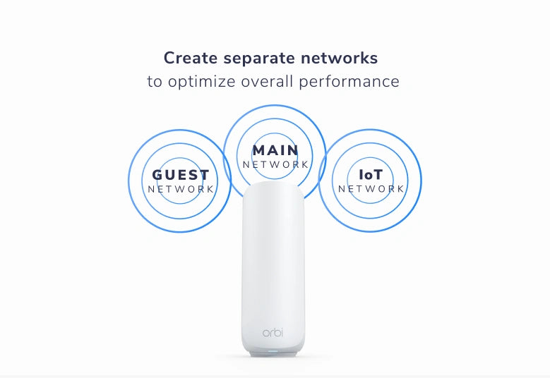 NETGEAR Orbi 370 Dual-band (2.4 GHz / 5 GHz) Wi-Fi 7 (802.11be) White 2 Internal