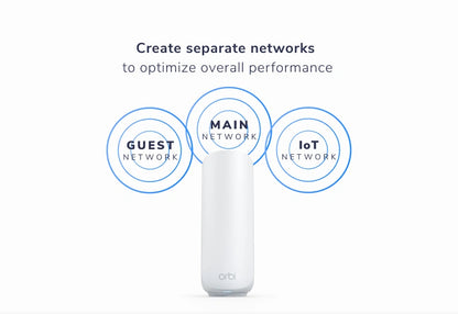 NETGEAR Orbi 370 Dual-band (2.4 GHz / 5 GHz) Wi-Fi 7 (802.11be) White 2 Internal