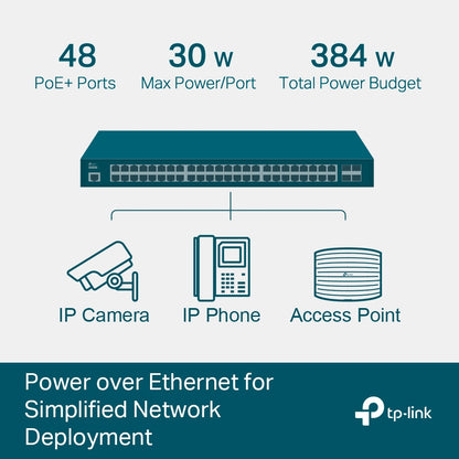 TP-Link JetStream 52-Port Gigabit L2+ Managed Switch with 48-Port PoE+