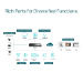 TP-Link VIGI 32 Channel Network Video Recorder