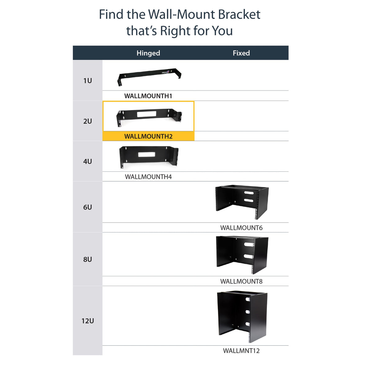 StarTech.com 2U Hinged Wall Mount Patch Panel Bracket - 6 inch Deep - 19" Patch Panel Swing Rack for Shallow Network Equipment- 22lbs