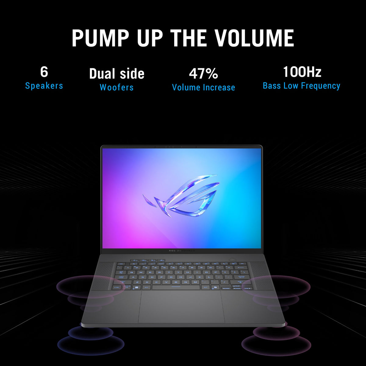 ASUS ROG Zephyrus G16 GU606AP-TB002W Intel Core Ultra 9 386H Laptop 40.6 cm (16") WQXGA 32 GB LPDDR5x-SDRAM 1 TB SSD NVIDIA GeForce RTX 5070 Wi-Fi 7 (802.11be) Windows 11 Home Grey