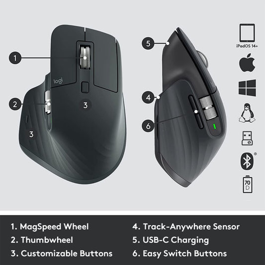 Logitech MX Master 3S for Business