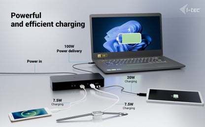 i-tec Universal Intelligent Dual Display Docking Station + Power Delivery 100W