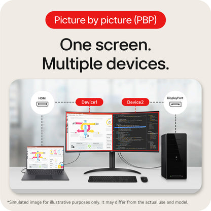 LG 34WR55QK-B computer monitor 86.4 cm (34") 3440 x 1440 pixels Wide Quad HD Black