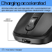 HP 515 Ultra-Fast Rechargeable Wireless Mouse