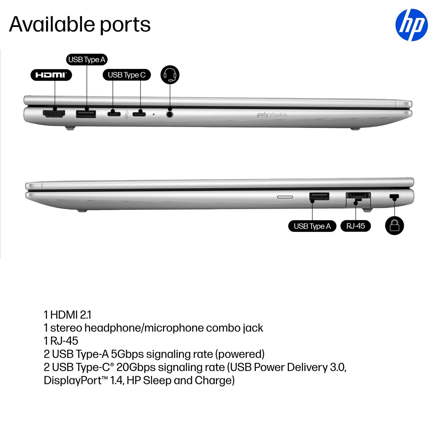 HP ProBook 4 G1i AI Wolf Pro Security Edition Intel Core Ultra 7 255H Laptop 40.6 cm (16") WUXGA 32 GB DDR5-SDRAM 512 GB SSD NVIDIA GeForce RTX 3050 Wi-Fi 7 (802.11be) Windows 11 Pro AI PC Silver