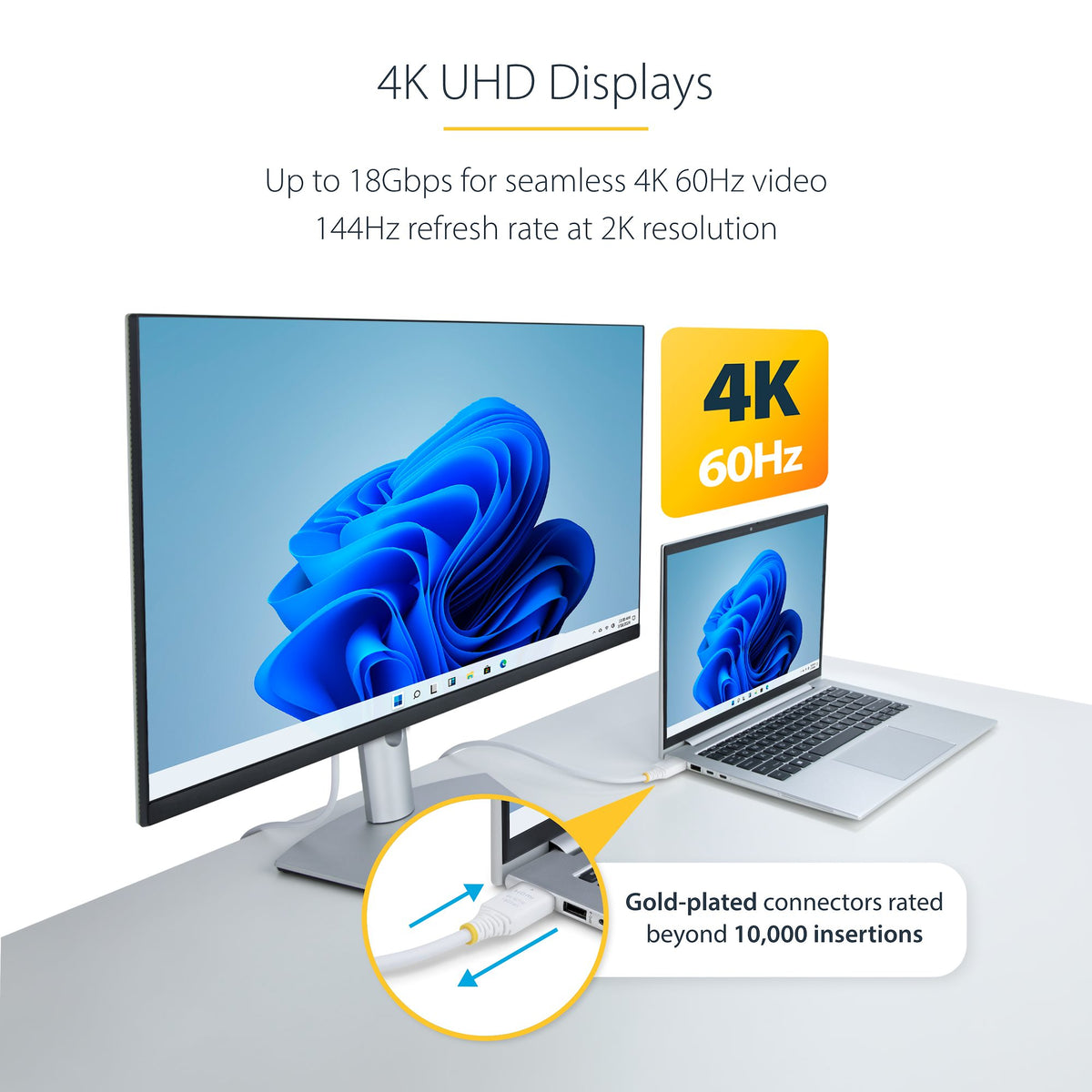 StarTech.com 6ft (1.8m) Premium Certified High Speed HDMI Cable, 4K 60Hz/1440p 144Hz, HDR10/HDCP 2.2/ARC, 18Gbps, UHD HDMI 2.0 Cord for TV/Monitor/Display, TPE Jacket, White
