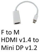 Mini DisplayPort (M) to HDMI (F) White OEM Converter Adapter