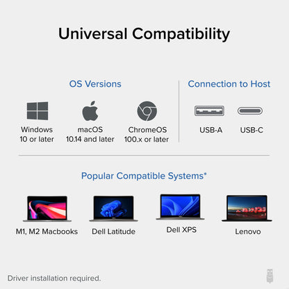 Plugable Technologies Universal Laptop Docking Station, 4K Dual Monitor, DisplayPort or HDMI, Windows Mac or ChromeOS Laptops, USB-C or USB 3.0, Adds 2 Displays, Ethernet, Audio, 6 USB Ports