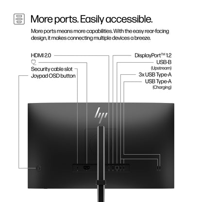 HP Series 5 Pro 27 inch QHD Monitor - 527pq