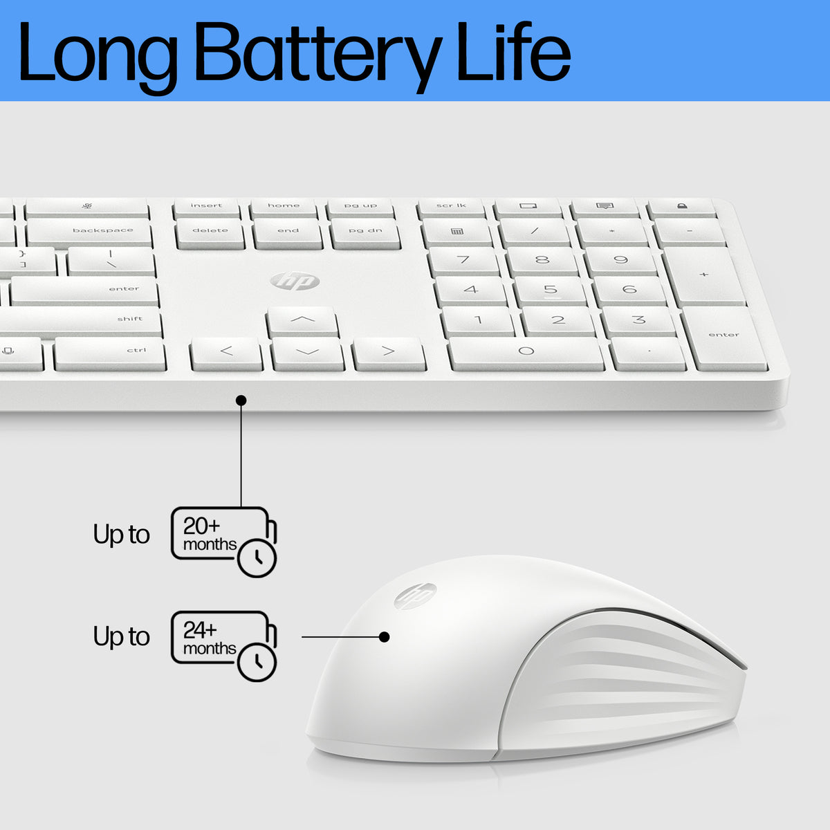 HP 655 Wireless Keyboard and Mouse Combo