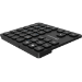 Sandberg Wireless Numeric Keypad Pro