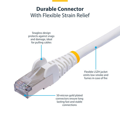 StarTech.com 50cm Blue CAT8 Ethernet Cable, Snagless RJ45, 25G/40G, 2000MHz, 100W PoE++, S/FTP, 26AWG Pure Bare Copper Wire, LSZH, Shielded Network Patch Cord w/Strain Reliefs, Individually Tested
