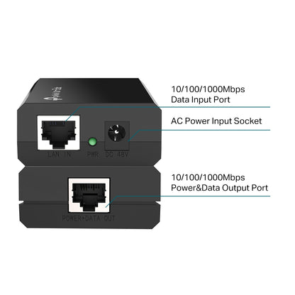 TP-Link Omada IEEE 802.3af PoE Injector