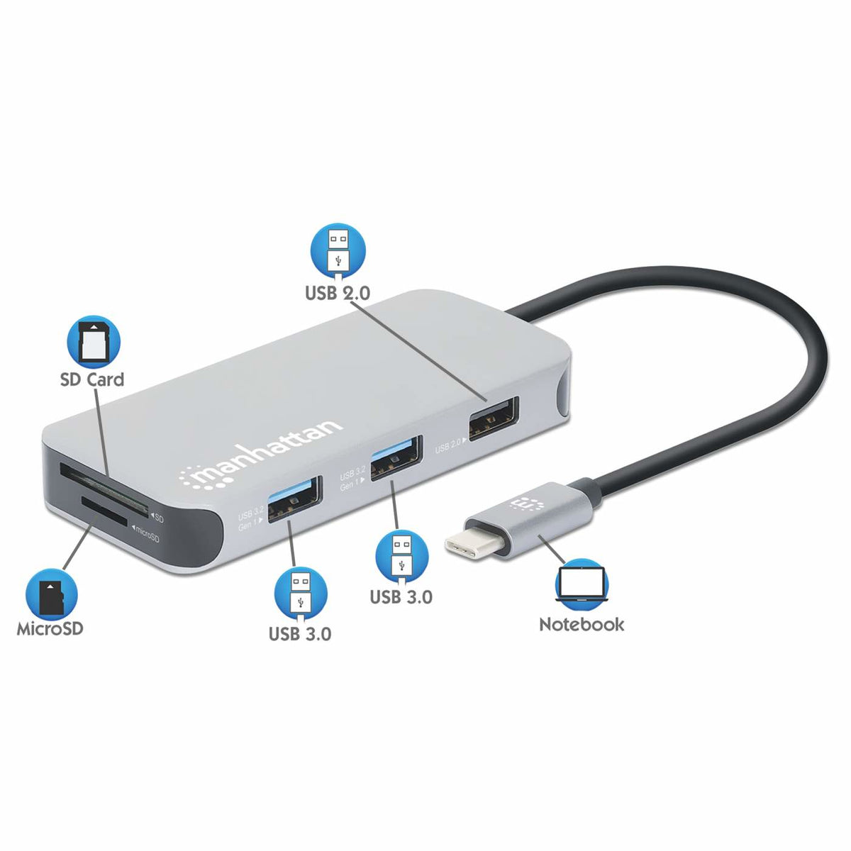 Manhattan USB-C Dock/Hub with Card Reader, Ports (x6): Ethernet, HDMI, USB-A (x3) and USB-C, With Power Delivery (100W) to USB-C Port (Note additional USB-C wall charger and USB-C cable needed), Universal for all devices, Cable 15cm, Aluminium, Silver