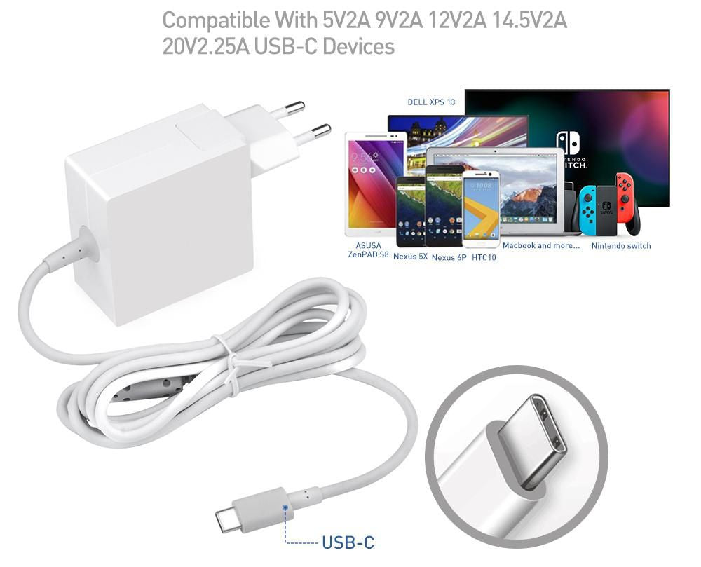 CoreParts MBXUSBC-AC0001-W power adapter/inverter Indoor 45 W White