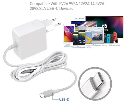 CoreParts MBXUSBC-AC0001-W power adapter/inverter Indoor 45 W White