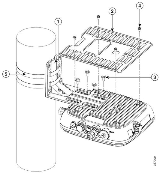 Cisco AIR-MNT-HORZ1= mounting kit Access Point