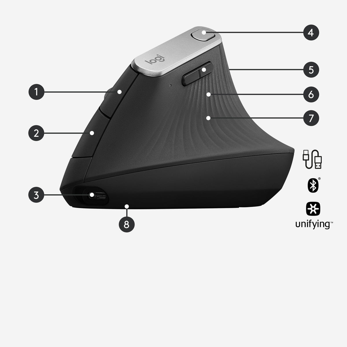 Logitech MX Vertical