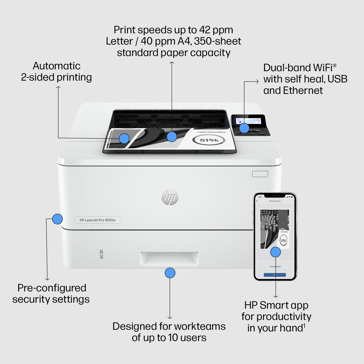 HP LaserJet Pro 4002dw Wireless Black and white Printer, Two-sided printing; Duplex