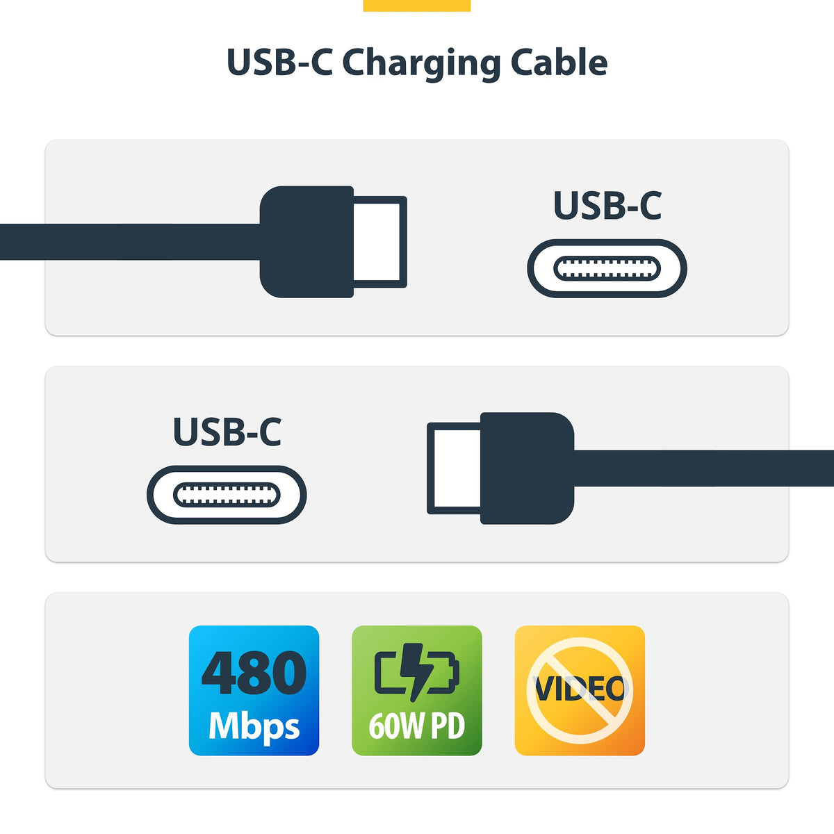 StarTech.com 3m (10ft) USB-C Charging Cable, 60W (3A) PD, Dual-Layer Braided Nylon/TPE Jacket, Rugged USB C Charging Cord, USB 2.0 Laptop Charger Cable