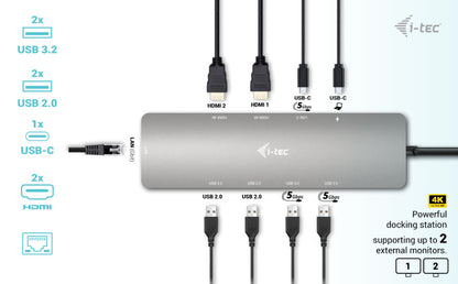 i-tec USB-C Metal Nano 2x Display Docking Station + Power Delivery 100 W