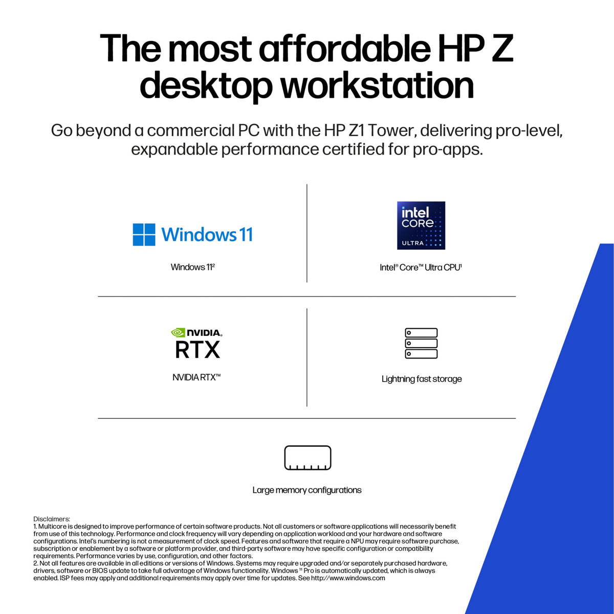 HP Z1 Tower G1i Intel Core Ultra 9 285 32 GB DDR5-SDRAM 1 TB SSD Windows 11 Pro Workstation AI Workstation, AI PC Black