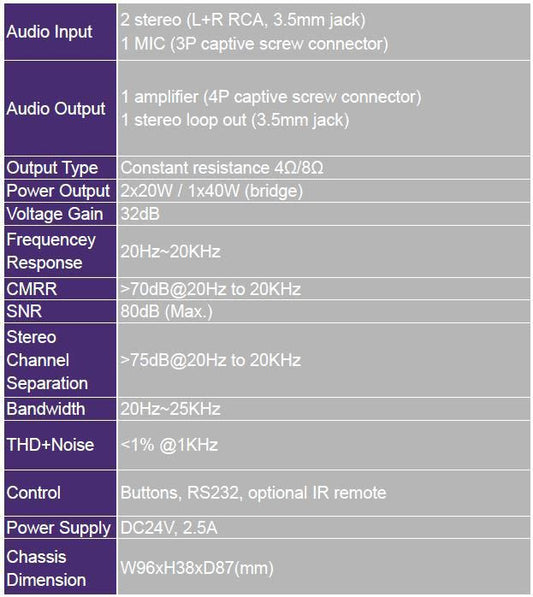 Vivolink VL120004 audio amplifier 2.0 channels Home Black