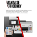 Canon MAXIFY GX6150 Inkjet A4 600 x 1200 DPI Wi-Fi